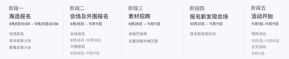 2016双11淘宝嘉年华活动玩法规则总帖 2016双11淘宝嘉年华活动玩法规则总帖