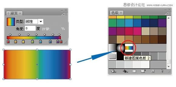 Illustrator给没有转换为轮廓的描边添加渐变,破洛洛