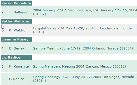mysql-group-by-contact_ws