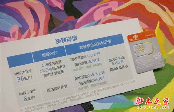百度大神卡和蚂蚁宝卡哪个更划算?蚂蚁宝卡与百度大神卡资费区别对比介绍