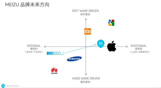 魅族ME5高端旗舰曝光:真无边框+Helio X20十核