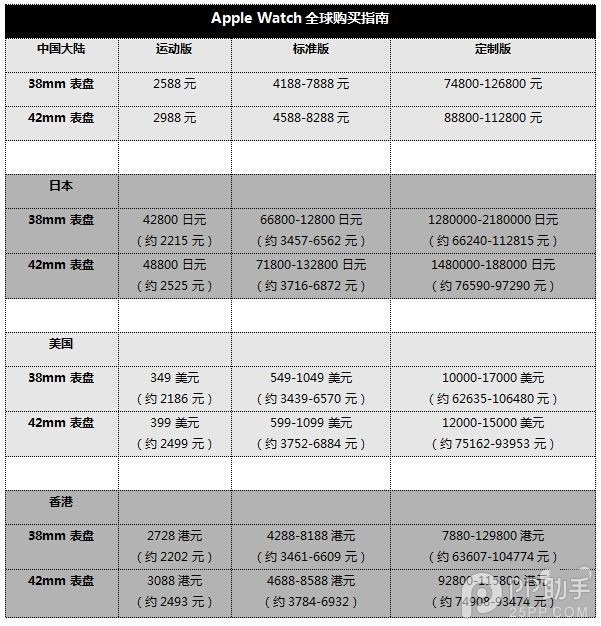 1425994214588617.jpg img201503101811460_副本.jpg