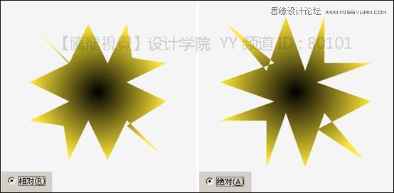 Illustrator基础教程：解析波纹效果和粗糙化效果,破洛洛