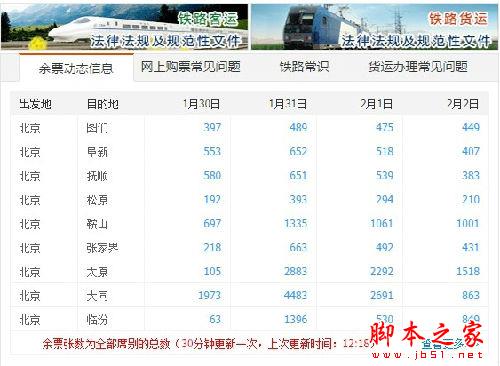 太人性化了 12306首页大改版