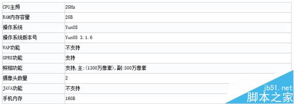 大升级！魅族明天要发布的新机就是它？MX5彻底悲剧