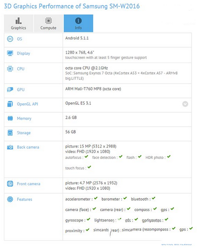 三星w2016配置怎么样 三星w2016配置参数