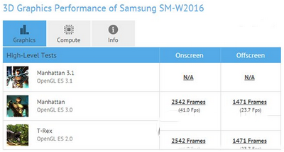 三星w2016配置怎么样 三星w2016配置参数1