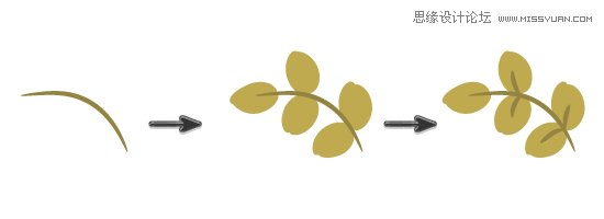 Illustrator绘制复古典雅风格的花朵花藤,PS教程,思缘教程网