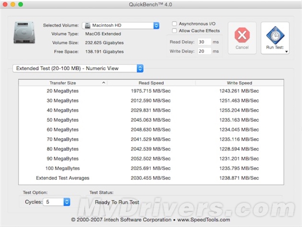 读写最快的苹果本!新15寸rMacBook Pro性能测试