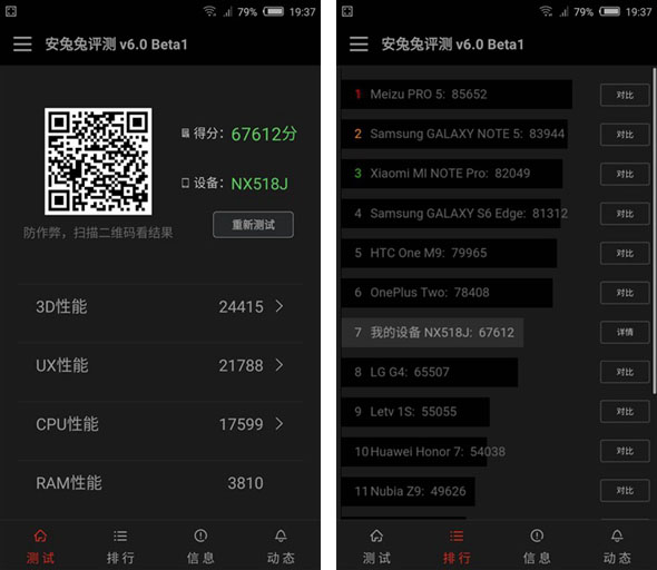 nubia Z9 Max精英版跑分多少 nubia Z9 Max精英版安兔兔跑分多少？