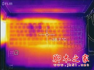 华硕ZX53VD值得买吗?华硕飞行堡垒ZX53VD全面深度评测图解
