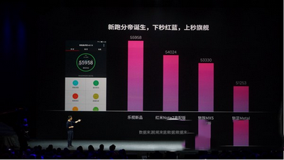 乐视手机1s什么时候上市 乐视超级手机1s上市时间9