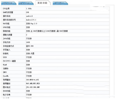 金立s6什么时候上市 金立s6手机上市时间1