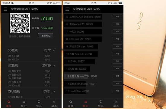 vivo X6跑分多少？vivo X6安兔兔跑分测试
