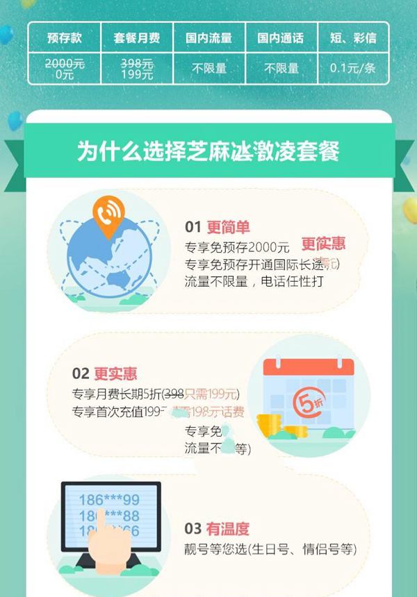 芝麻冰淇淋套餐划算吗?联通芝麻冰淇淋套餐资费详情和申请购买地址介绍