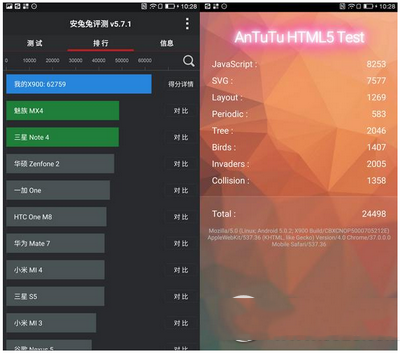 乐视max跑分多少 乐视超级手机max安兔兔跑分评测2