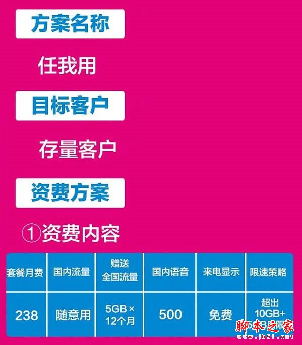 中国移动任我用套餐划算吗?中国移动任我用套餐资费详情介绍