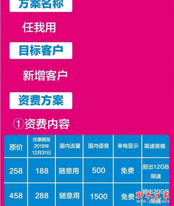 中国移动任我用套餐划算吗?中国移动任我用套餐资费详情介绍