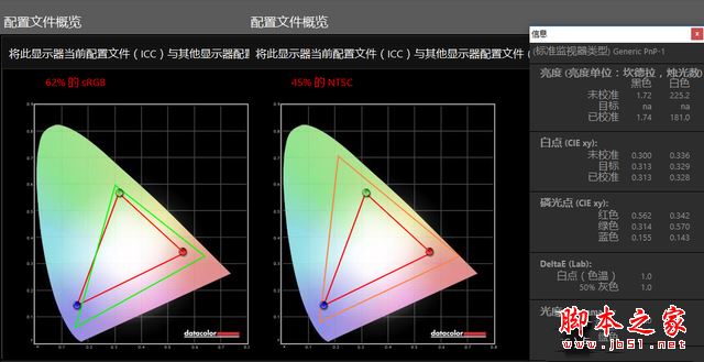 神舟战神Z6值得买吗?神舟战神Z6游戏笔记本全面详细评测图解
