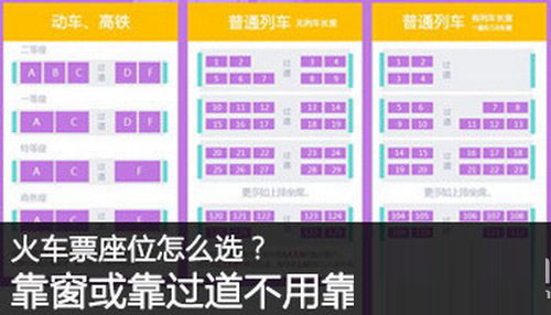 12306怎么选靠窗座 12306怎么选择买靠窗位置方法