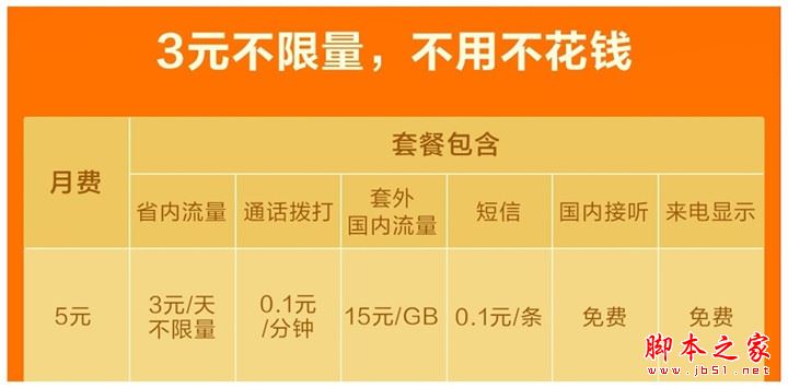 米粉卡划算吗?小米无限流量米粉卡套餐资费详情介绍