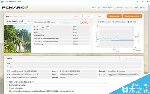 PCMark 8整机综合性能测试