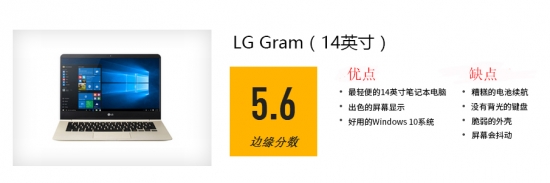 LG Gram 14值得买吗?LG Gram超级笔记本全面评测图解