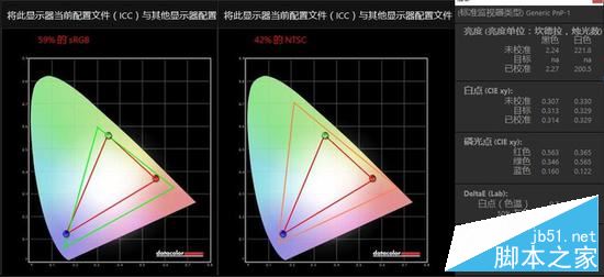 华硕飞行堡垒ZX53VE值得买吗?华硕飞行堡垒ZX53VE全面深度评测图解