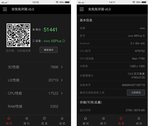 vivo X6Plus跑分多少?vivo X6Plus安兔兔跑分实测