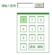 银行 密码输入框