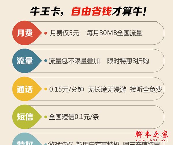 牛王卡是什么？蜗牛移动的牛王卡有几种资费包？