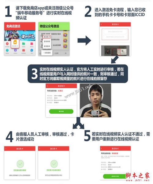 蜗牛移动牛王卡怎么购买？蜗牛移动牛王卡怎么激活？