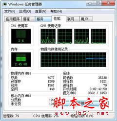 主流笔记本选4GB内存还是选8GB内存?
