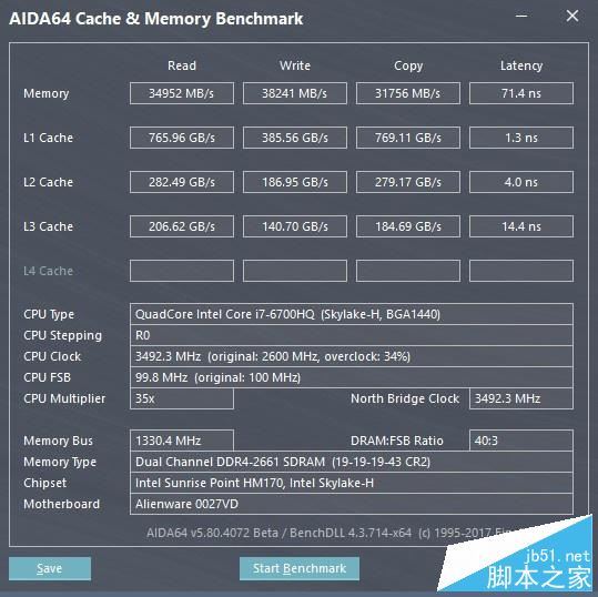 DDR4 内存测试