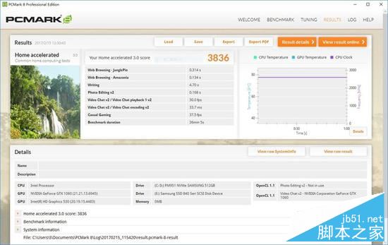PCmark 8 Home模式测试