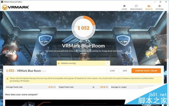 VR Mark测试成绩