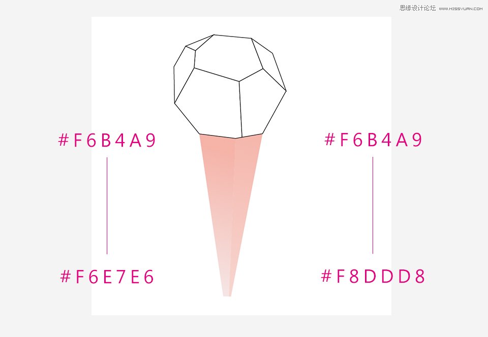 Illustrator绘制可爱的多边形纸艺效果雪糕,PS教程,思缘教程网