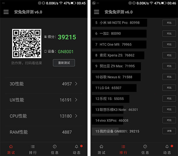 金立M5 Plus跑分多少 金立M5 Plus安兔兔性能测试