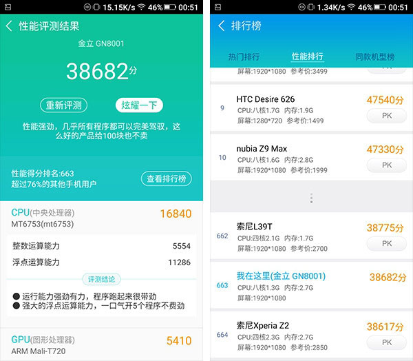 金立M5 Plus跑分多少 金立M5 Plus安兔兔性能测试
