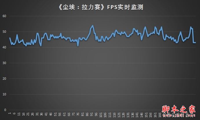华硕全新ROG GFX72V值得买吗?华硕全新ROG GFX72V笔记本深度评测图解