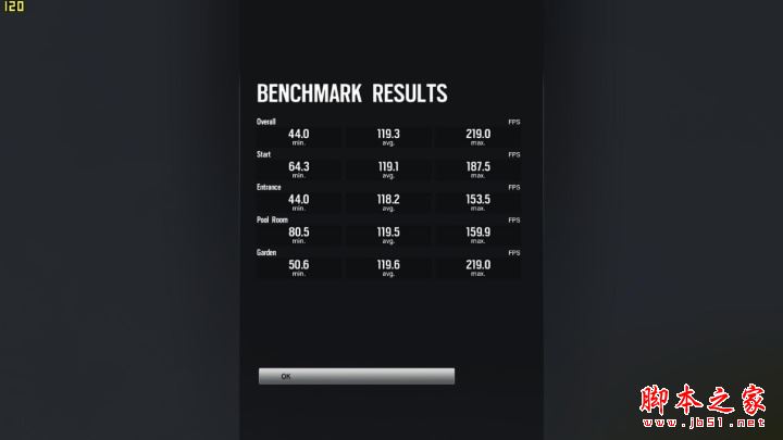 华硕全新ROG GFX72V值得买吗?华硕全新ROG GFX72V笔记本深度评测图解
