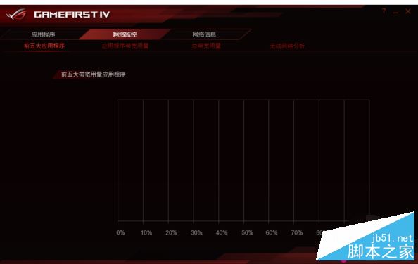华硕GX701VI值得买吗?华硕GX701VI高端游戏本全面评测图解
