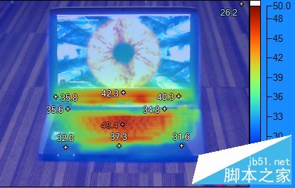 华硕GX701VI值得买吗?华硕GX701VI高端游戏本全面评测图解