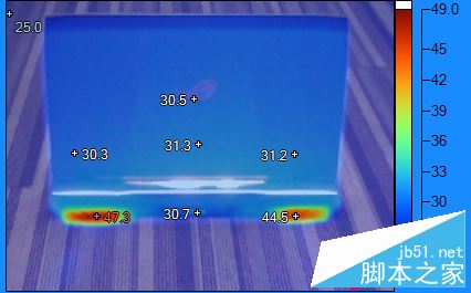 华硕GX701VI值得买吗?华硕GX701VI高端游戏本全面评测图解