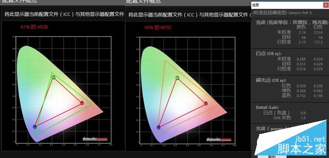 联想昭阳K21值得买吗?联想昭阳K21商务本全面深度评测图解