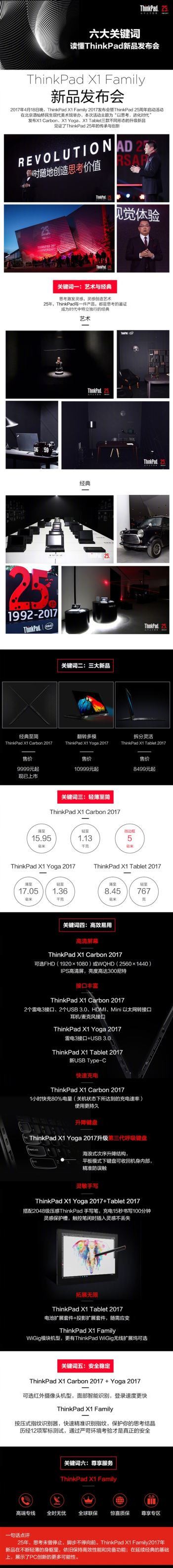 一图看懂联想ThinkPad X1三雄:10999元就买它
