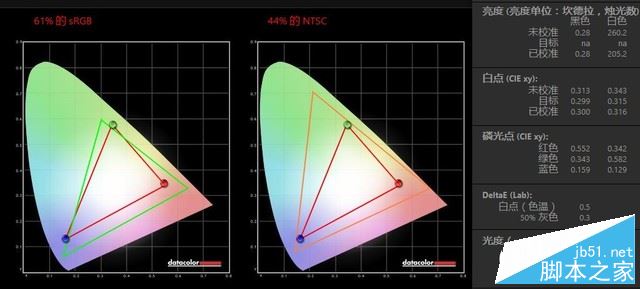 全新thinkpad t470怎么样?联想thinkpad t470商务本优缺点全面体验评测
