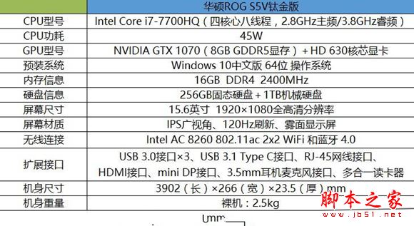 华硕ROG S5V值得买吗?华硕ROG S5V钛金版笔记本全面深度评测图解