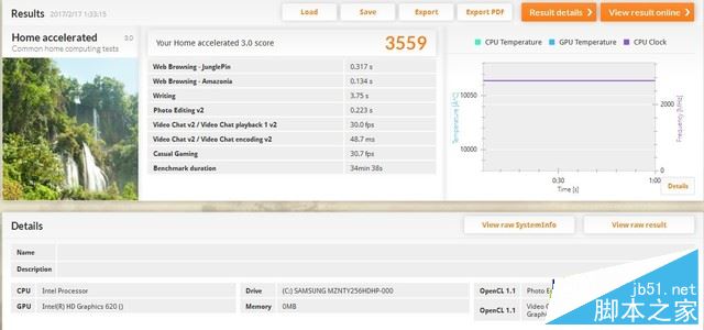 三星NoteBook 9值得买吗?三星NoteBook 900X3N轻薄笔记本全面评测图解