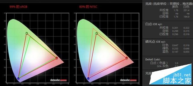 微星PE62 7RD值得买吗?微星PE62 7RD商务游戏本全面评测图解